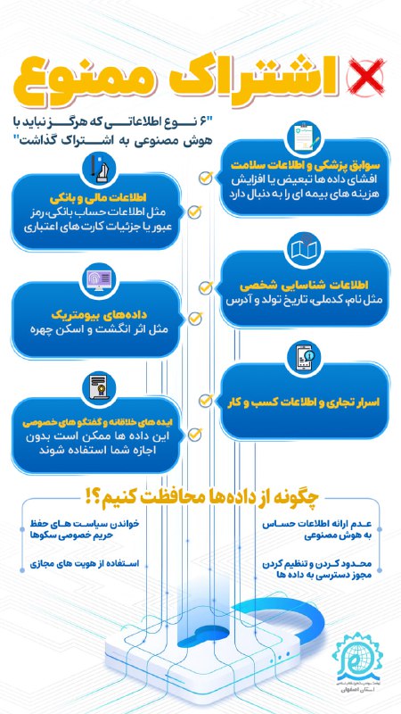 ***💢*****6نوع اطلاعاتی که نباید با هوش …