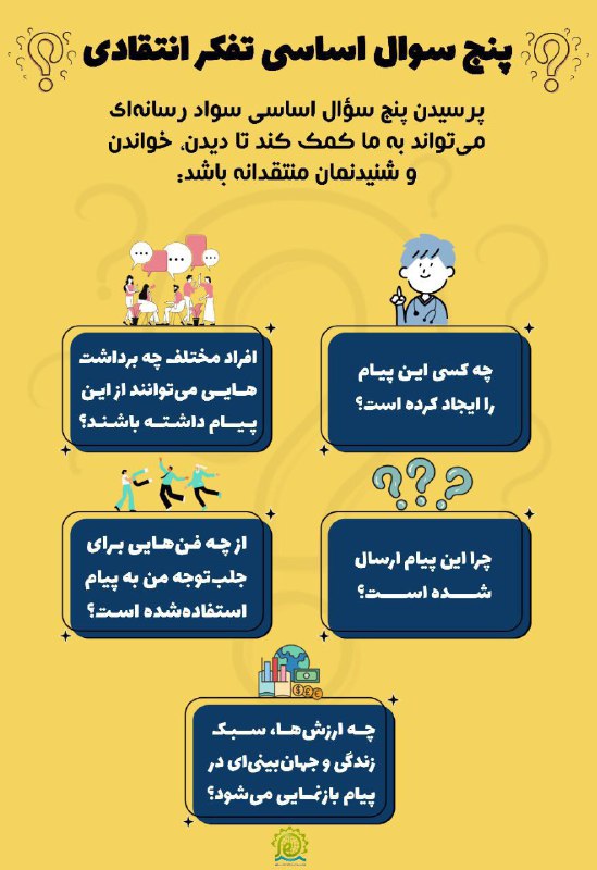 ***?*****پنج سؤال اساسی تفکر انتقادی**