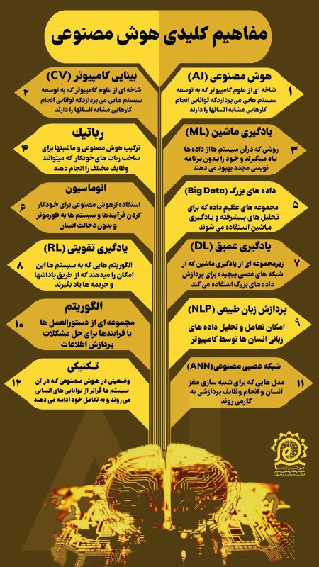 ***?*** **مفاهیم کلیدی هوش مصنوعی**