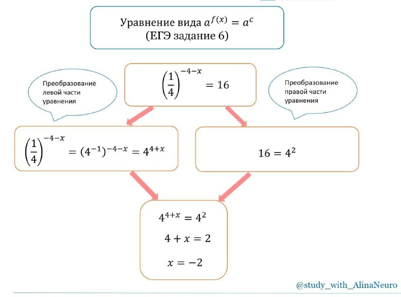 настя💘