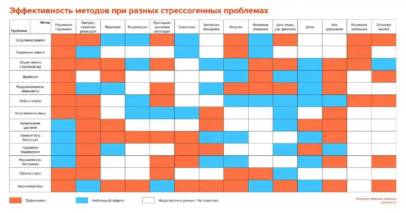 Когда мама обнимает ребенка, она задает …