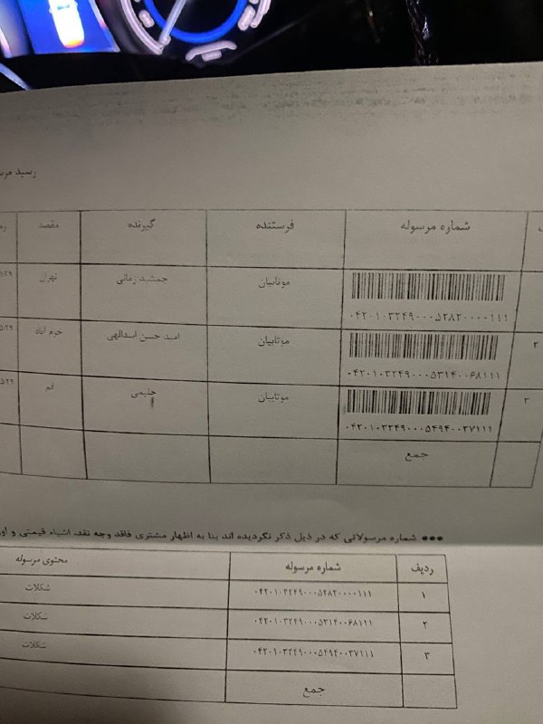 نتایج دوره ها و کانال اعتماد?