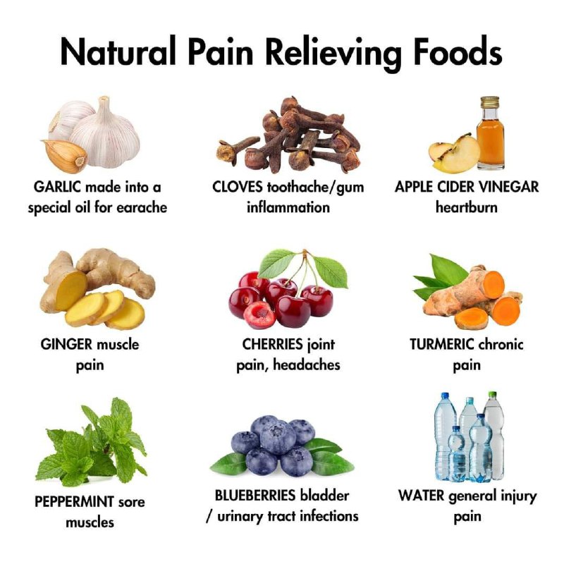NATURAL PAIN RELIEVING FOODS