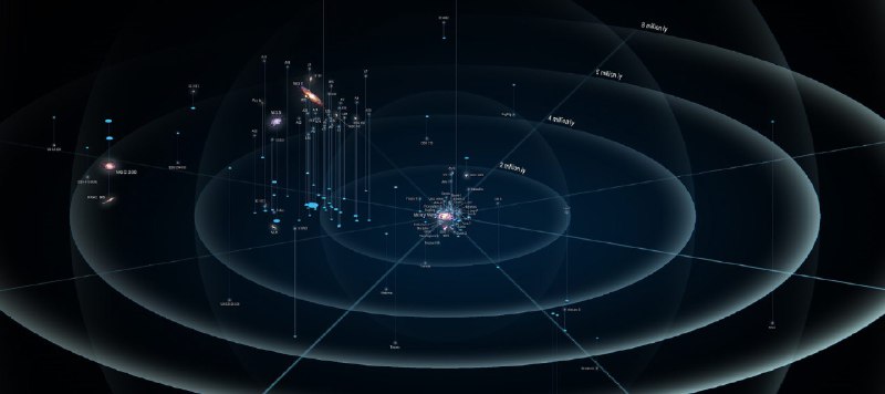 Млечный Путь и попутчики: сколько спутников у нашей Галактики?
