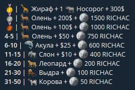 *****🦁***** [**Rich**](https://t.me/RichAnimalsGameBot?start=5254711934) **запустили конкурс с фондом …