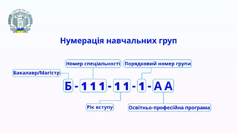 **Нумерація навчальних** **груп** За щовідповідають літери та числа: