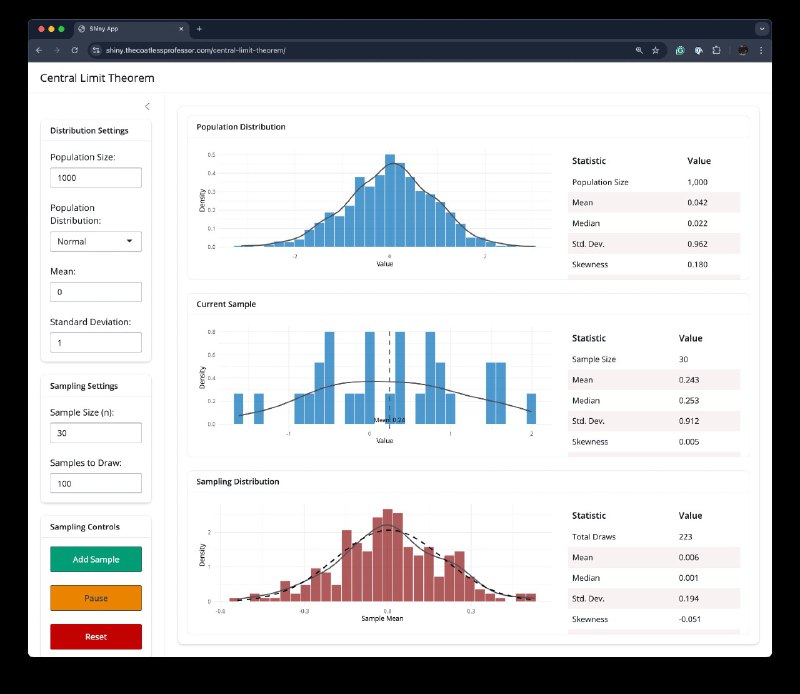 **Educational Data Analytics Using R ***👨‍🎓*****