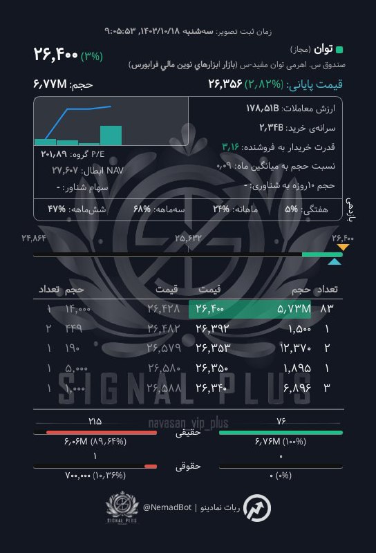 [#توان](?q=%23%D8%AA%D9%88%D8%A7%D9%86)