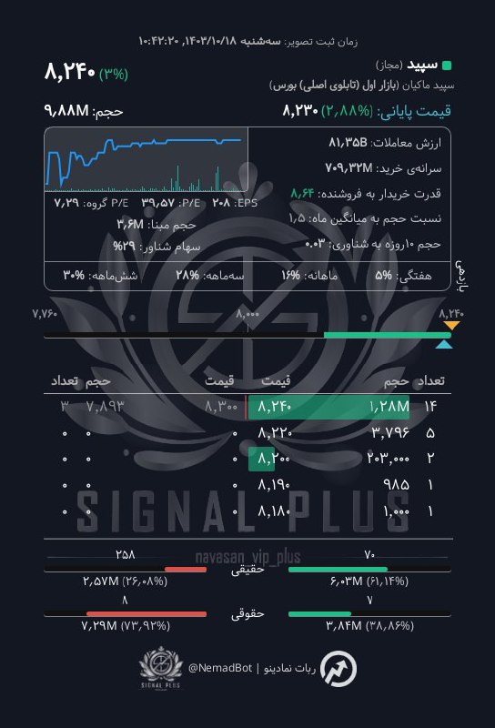 [#سپید](?q=%23%D8%B3%D9%BE%DB%8C%D8%AF)