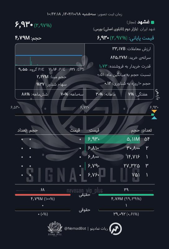 [#غشهد](?q=%23%D8%BA%D8%B4%D9%87%D8%AF)