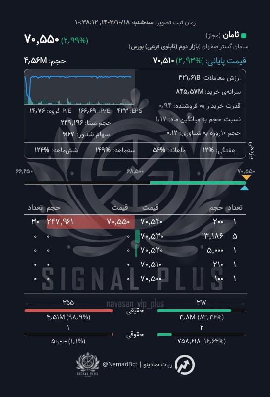 [#ثامان](?q=%23%D8%AB%D8%A7%D9%85%D8%A7%D9%86)