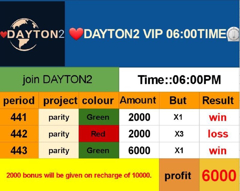 🇮🇳NEW🌹DAYTON2 🇮🇳parity