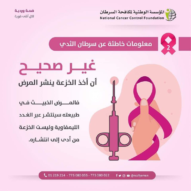 لنجعل الوعي جزءًا من روتيننا اليومي