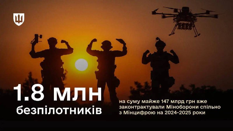 **На 2024-2025 роки Міноборони спільно з …