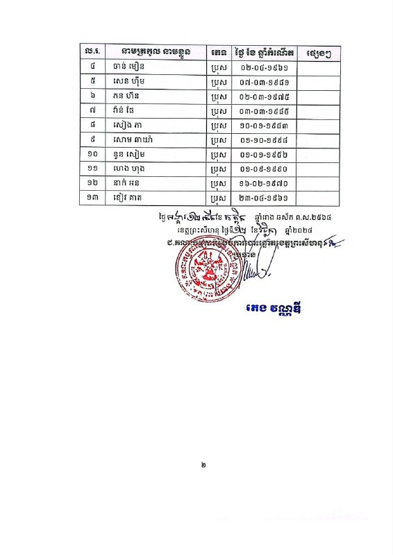 គណៈកម្មាធិការជាតិរៀបចំការបោះឆ្នោត