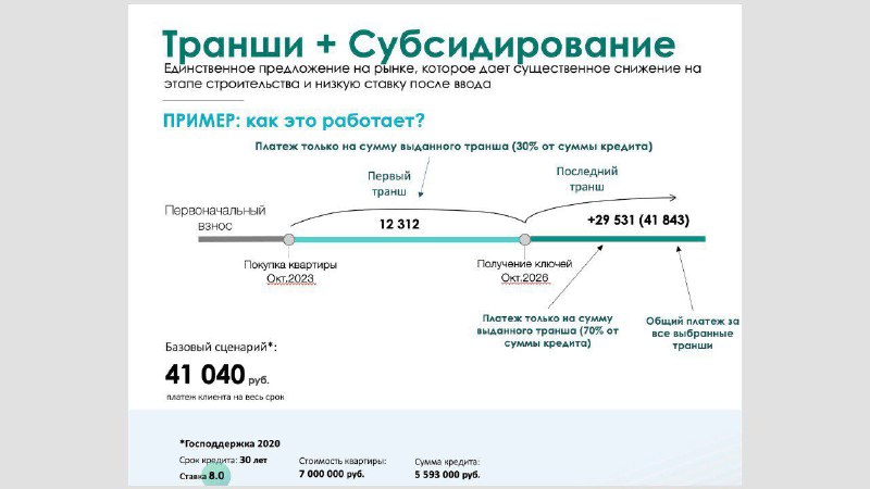 **Против чего борется ЦБ: Что такое …