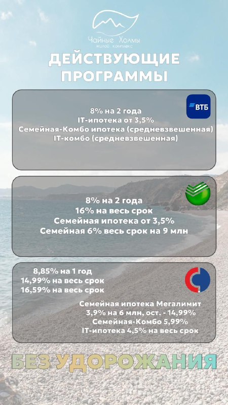 Горячая Недвижимость Сочи Инвестиции Ипотека Новостройки …