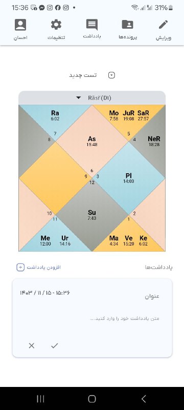 نیلام