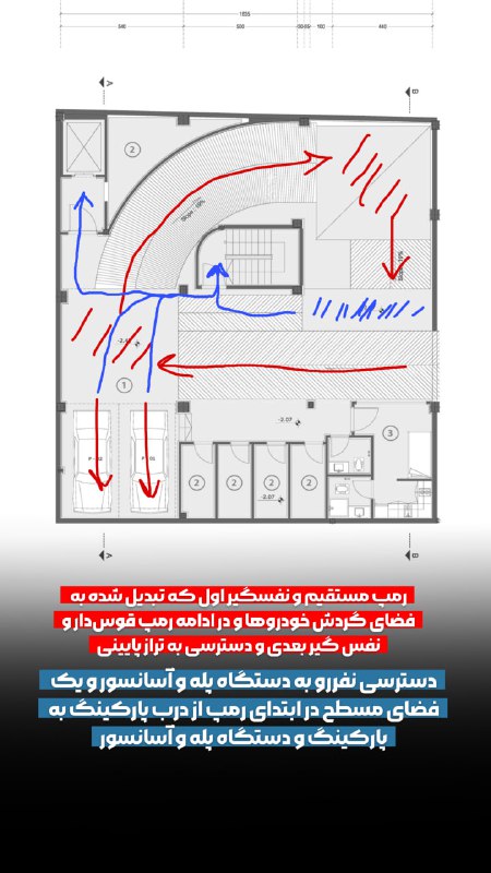 آموزش اتوکد و ضوابط معماری