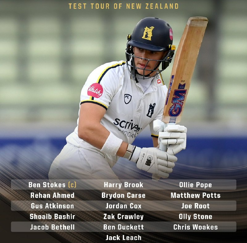 **England announce Test squad for the …