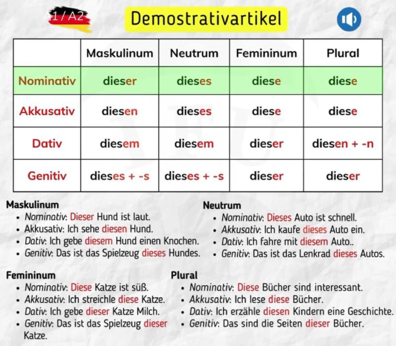 Deutsch für Alle! 🇩🇪 🇺🇿 ( …