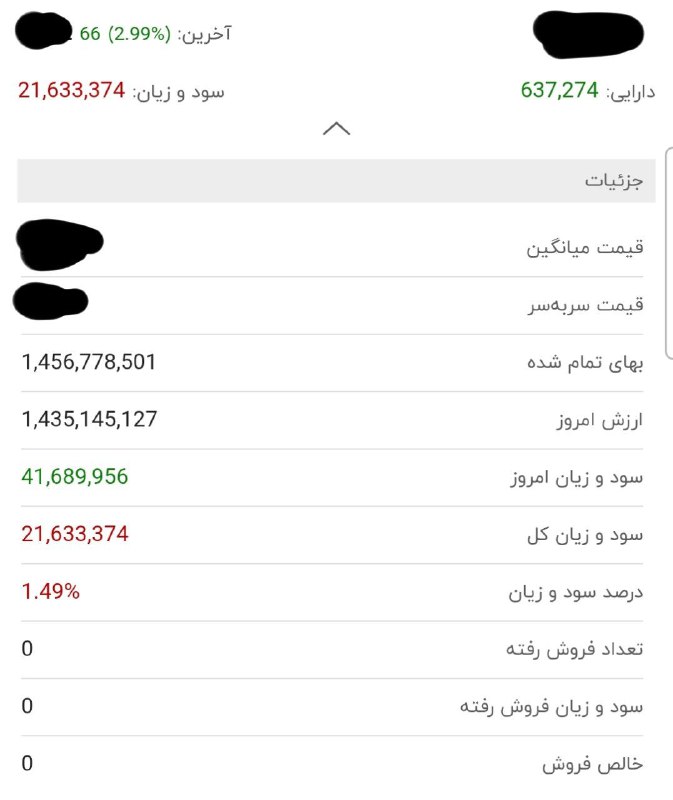 [**#سبدگردانی**](?q=%23%D8%B3%D8%A8%D8%AF%DA%AF%D8%B1%D8%AF%D8%A7%D9%86%DB%8C)[**#سبد\_جدید**](?q=%23%D8%B3%D8%A8%D8%AF_%D8%AC%D8%AF%DB%8C%D8%AF) **همین سبد تا عید ۵۰ …