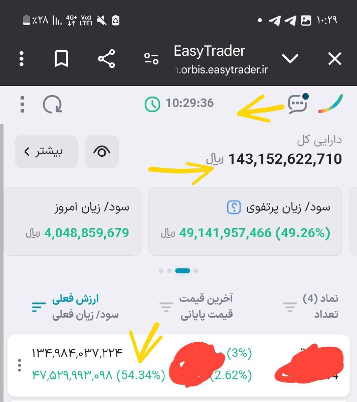 عشق کنید با دیدن این سبد …