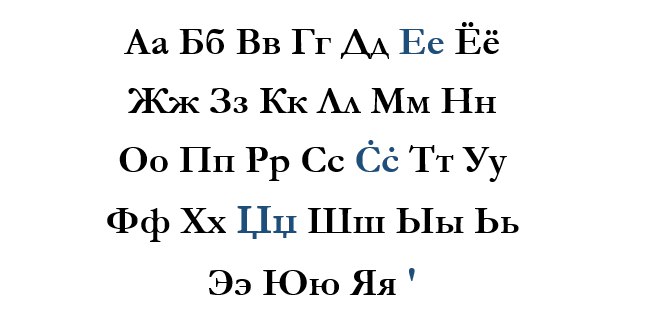[[#1] Поморский Язык. Урок 1. Алфавит …