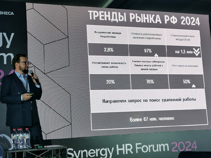 **5 важных изменений в HR-стратегии в …