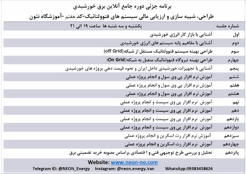 برنامه جزئی دوره جامع آنلاین شغل" …