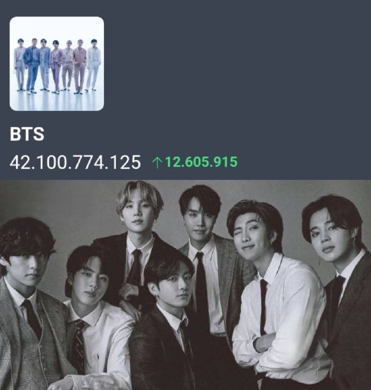 BTS ha superado los 42.1 BILLONES …