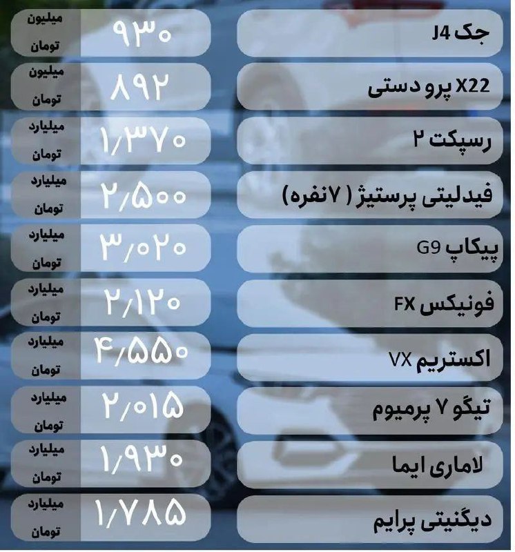 کانال اخبار فوری