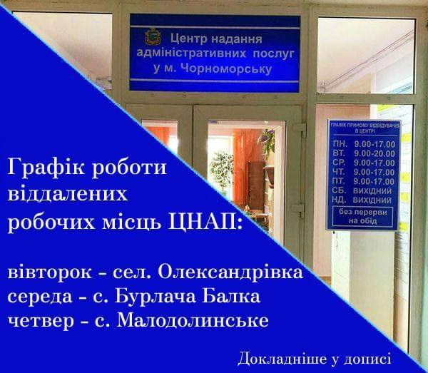 Нагадуємо, що мешканці сіл Чорноморської міської …