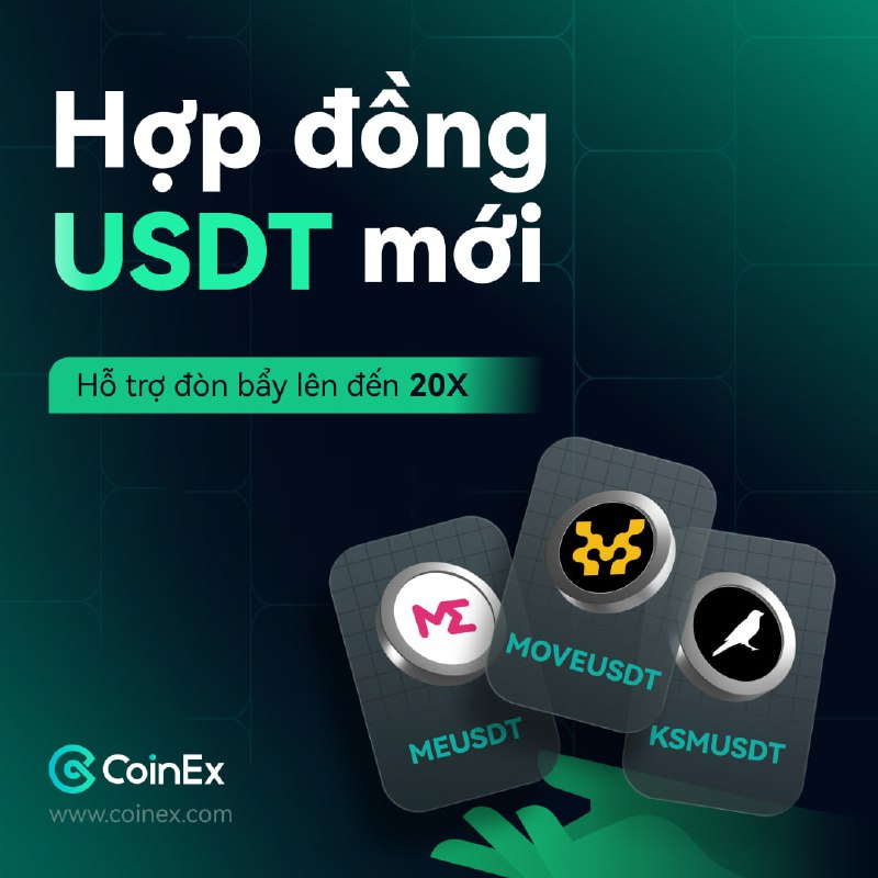 CoinEx sẽ niêm yết 5 Futures …