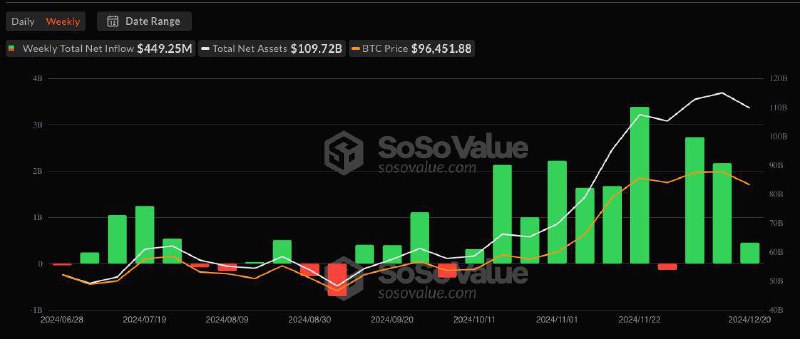 Ethereum/Эфириум