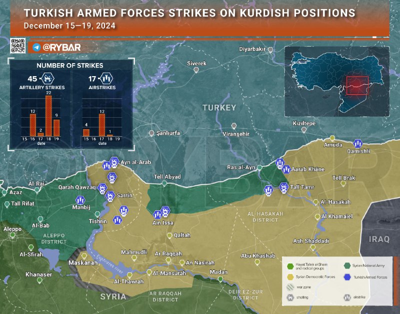 ***🇸🇾******🇺🇸******🇹🇷*** **미국과 터키의 시리아 활동.**