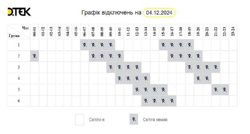 ***💡*** **ОТКЛЮЧЕНИЯ света в Одессе и …