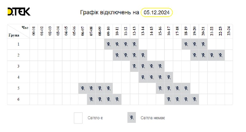 ***💡*** **ОТКЛЮЧЕНИЯ света в Одессе и …