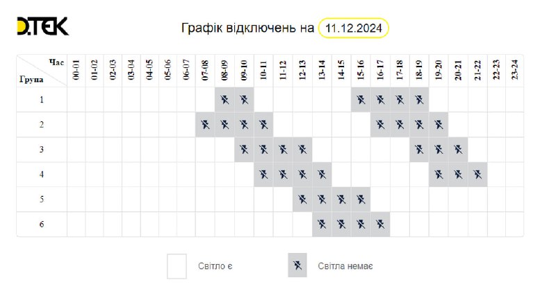 ***💡*** **Отключения света в Одессе и …