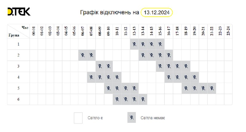 ***💡*** **Отключения света в Одессе и …