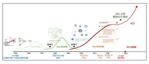 세상의 모든 뉴스 - 좋은뉴스,단독,속보,리포트,특허,타 채널 …