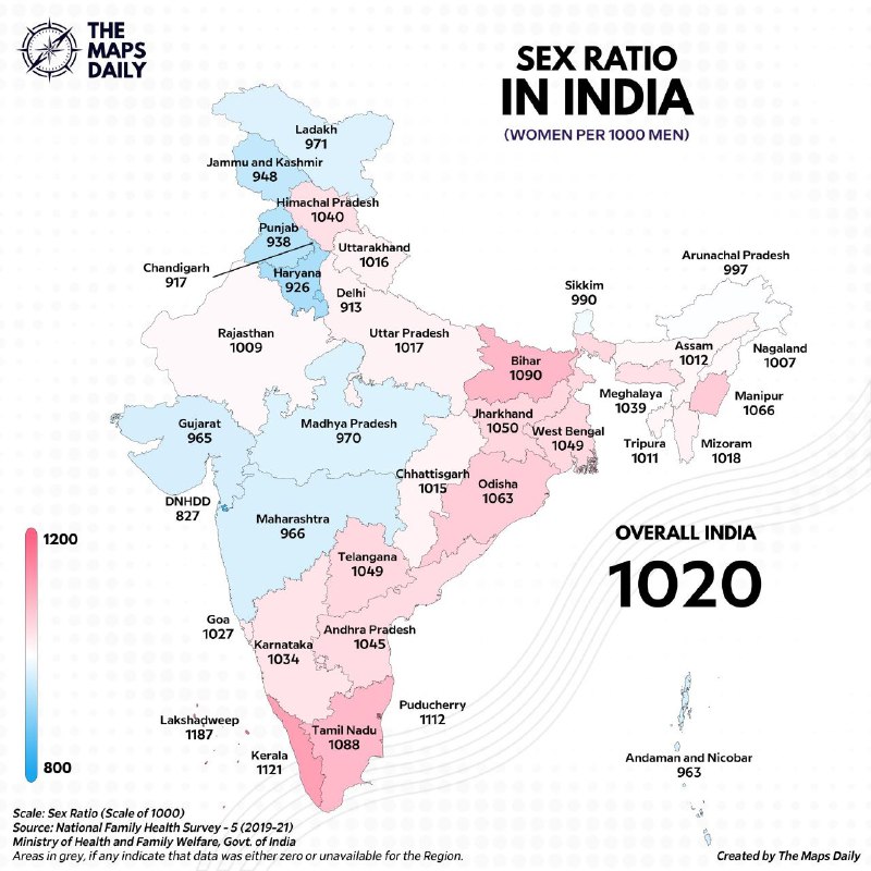 Sex Ratio of India...