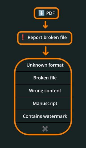 ***ℹ️*** How to report issues on …