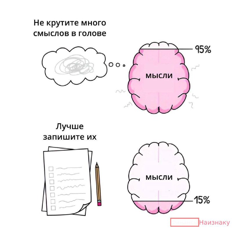 Это работает***✍***