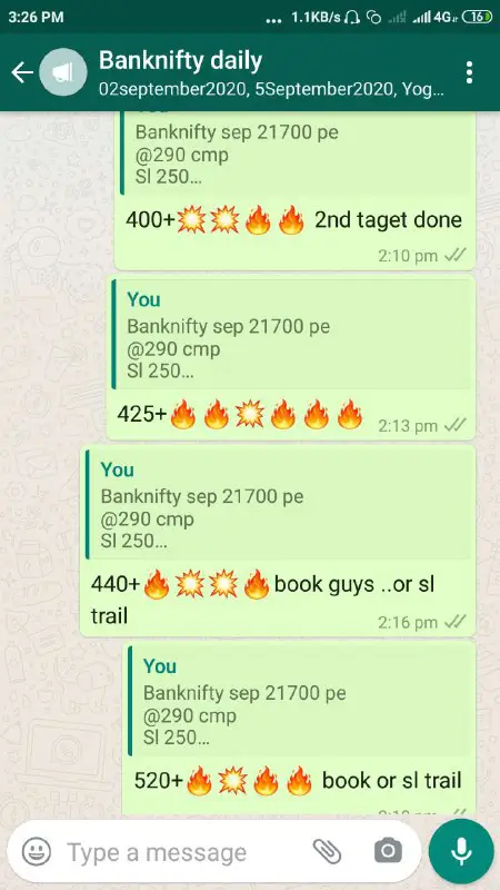 Nifty Banknifty options calls tips