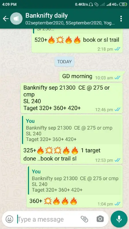 Nifty Banknifty options calls tips