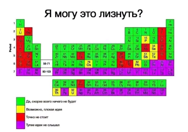 NearestᅠᅠᅠᅠᅠᅠNeighbours