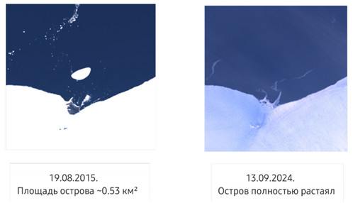 **Арктикадаги Франц-Иосиф Ери архипелагидаги орол иқлим …