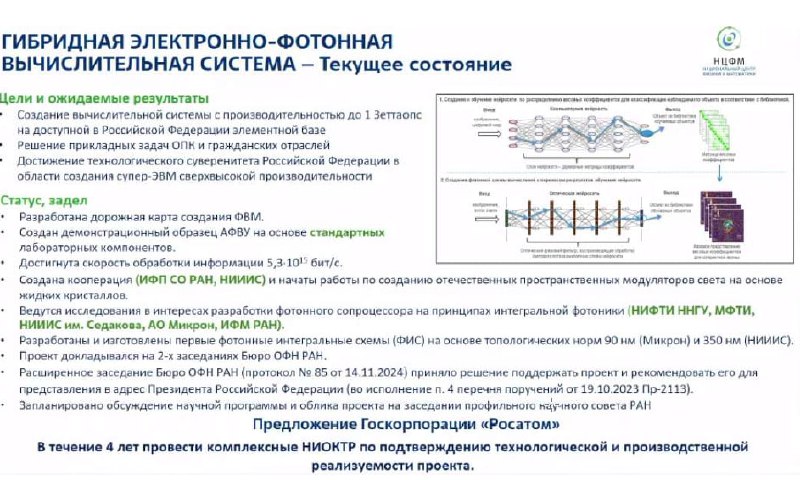 Тут по-тихому произвели фотонные интегральные схемы …