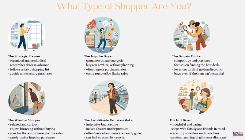 **What type of shopper are you? …